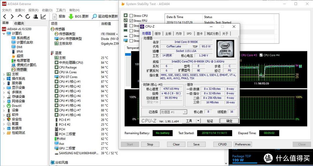 颜值、性能、功能性，我全都要！技嘉 AORUS LIQUID COOLER 240水冷散热器评测