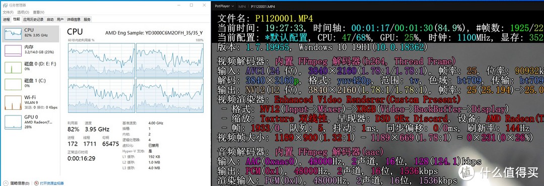 花200GE的钱买到了个3000G？AMD 速龙 3000G 简单测评