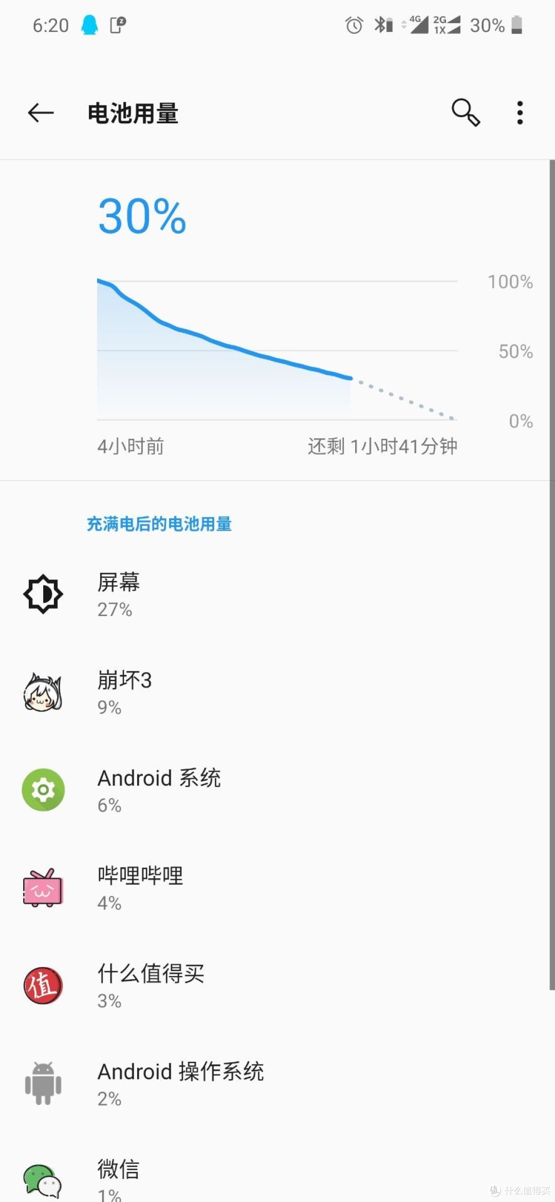 一加7pro一周体验&双十一晒单