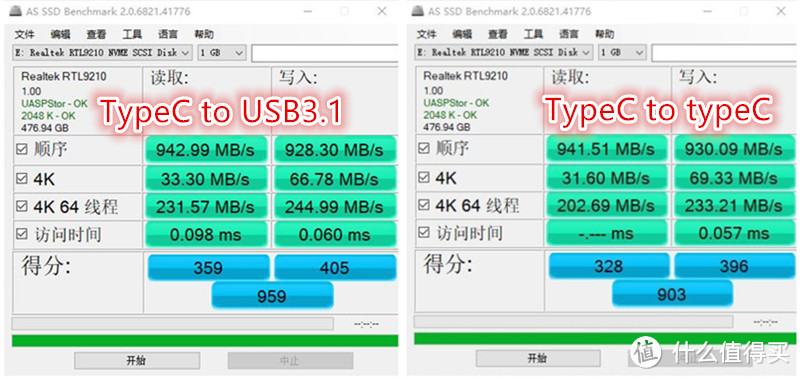  AS SSD实测最高读取950MB/s，速度把U盘甩出了好几条街