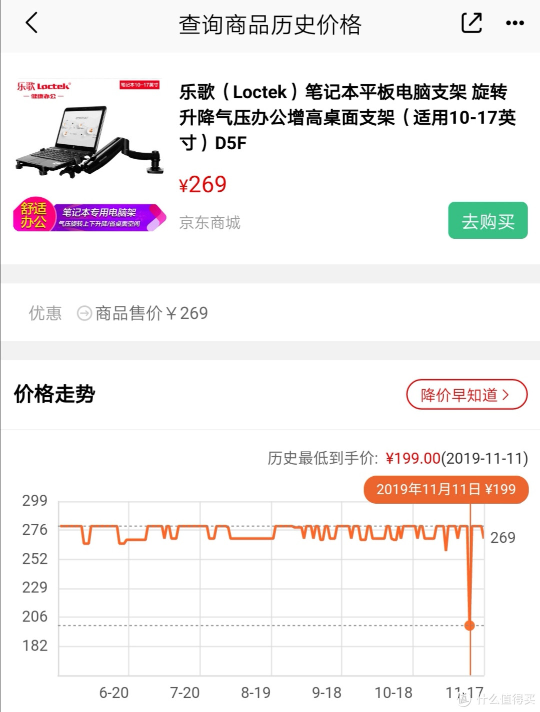 极少的199价格