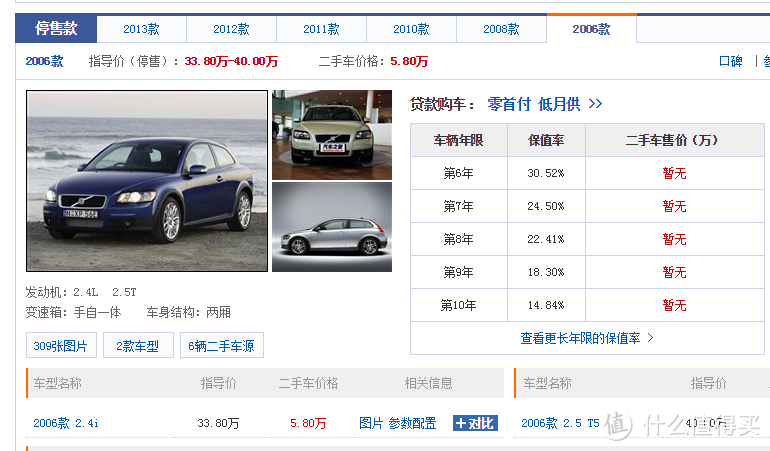 当冷门如沃尔沃C30,遇到合适的人便成了热门