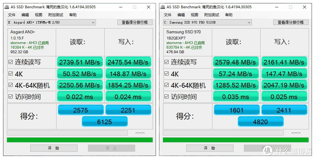 国产阿斯加特AN3+ NVMe SSD PK三星970 Pro，谁更强结果很明显