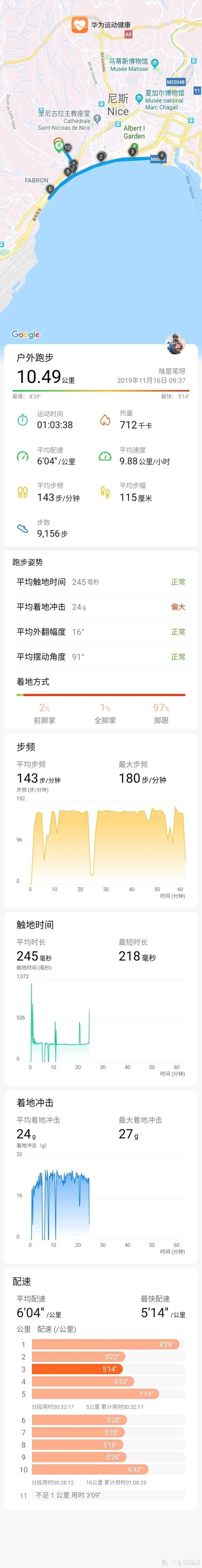 第一篇续,关于减肥文的集中答疑和发图给想看我肚子照片