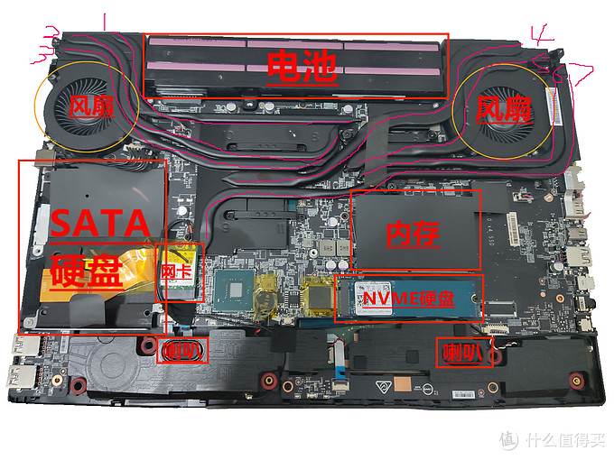 笔记本部件位置示意图图片