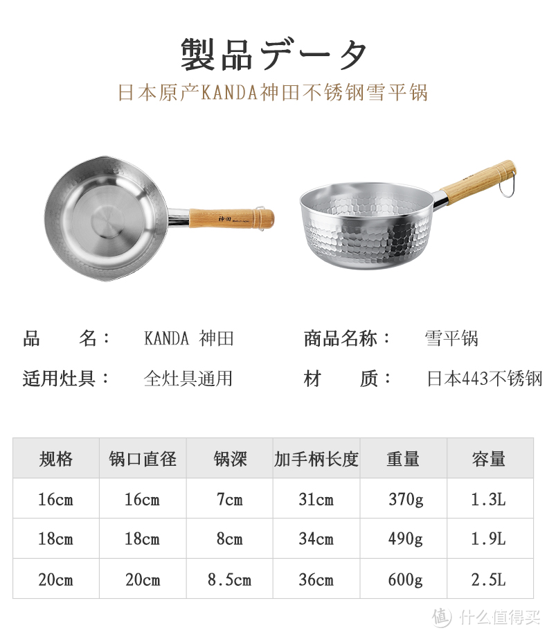 今天吃什么？日本进口神田雪平锅玩味亲测│想怎么吃就怎么吃