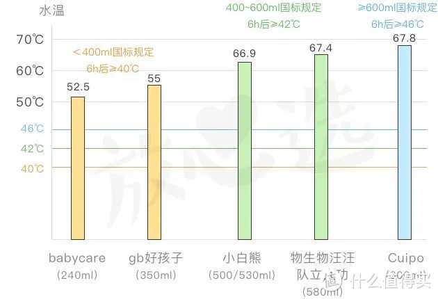 冻紫了！除了秋裤，你还需要这13款保命神器！