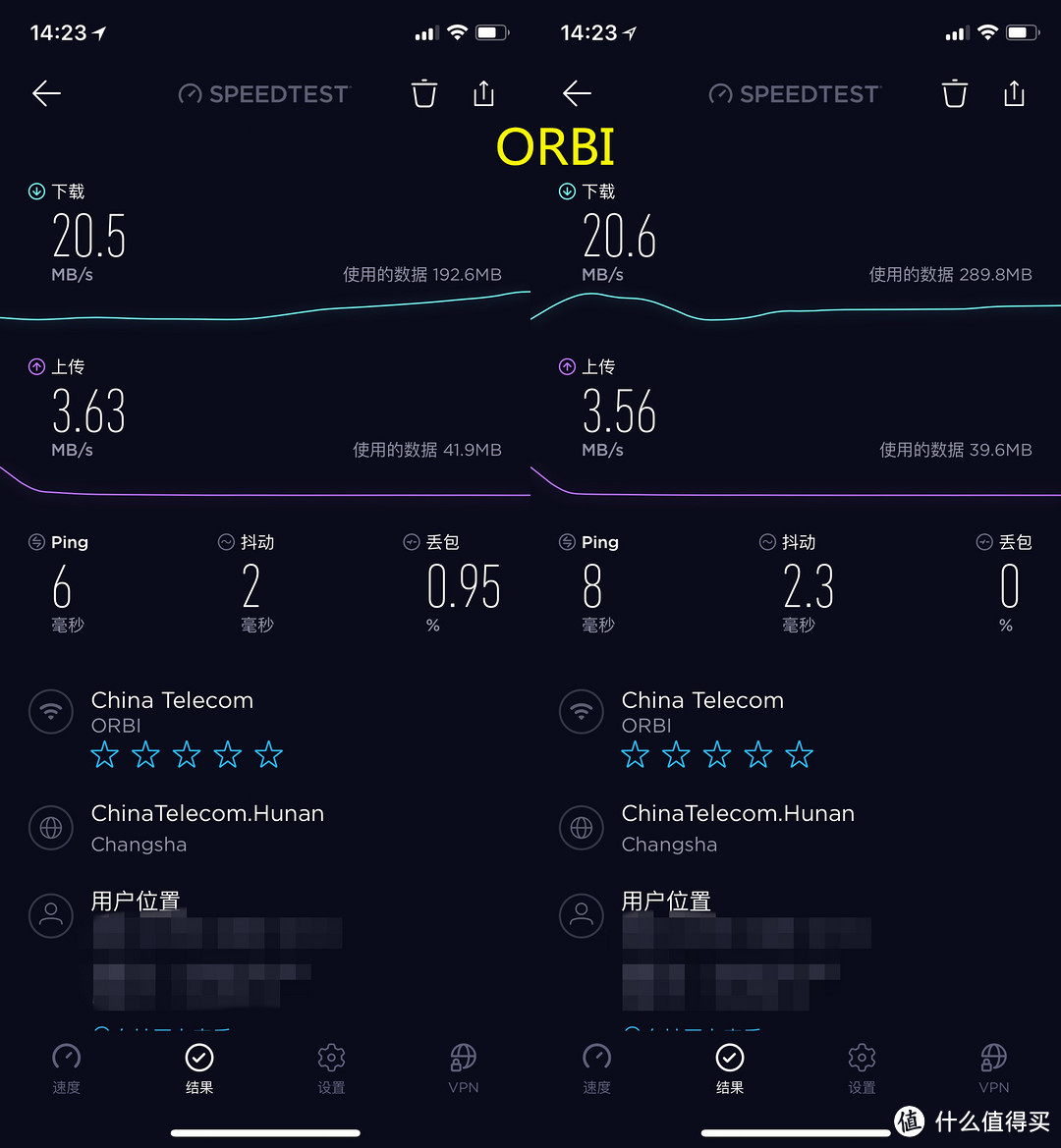 Velop、Aimesh、Orbi Mesh路由大比拼