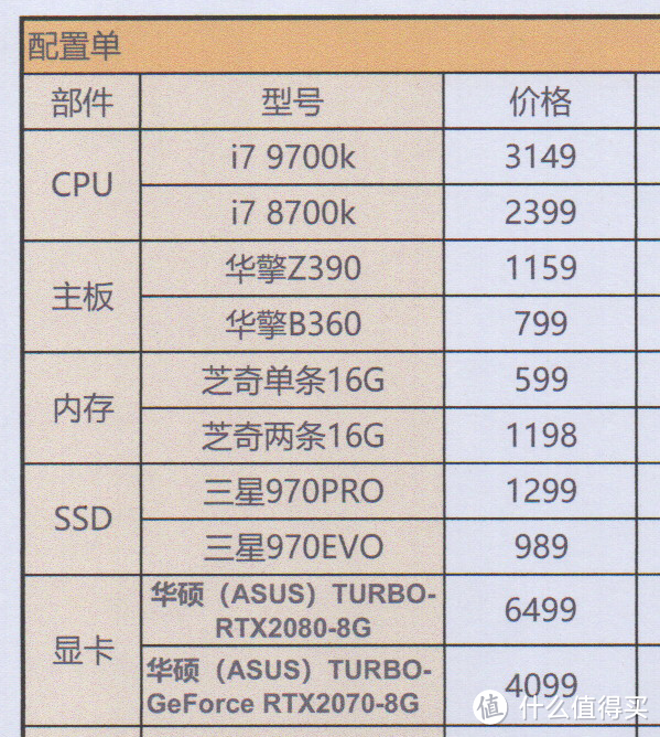 家庭办公小助手-EPSON L3166墨仓式多功能一体机