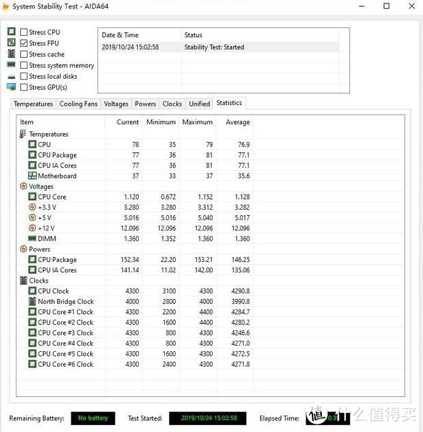 信越X23-7921硅脂+海盗船H110i+i7-8700K（硅脂U未开盖）拷机测试结果