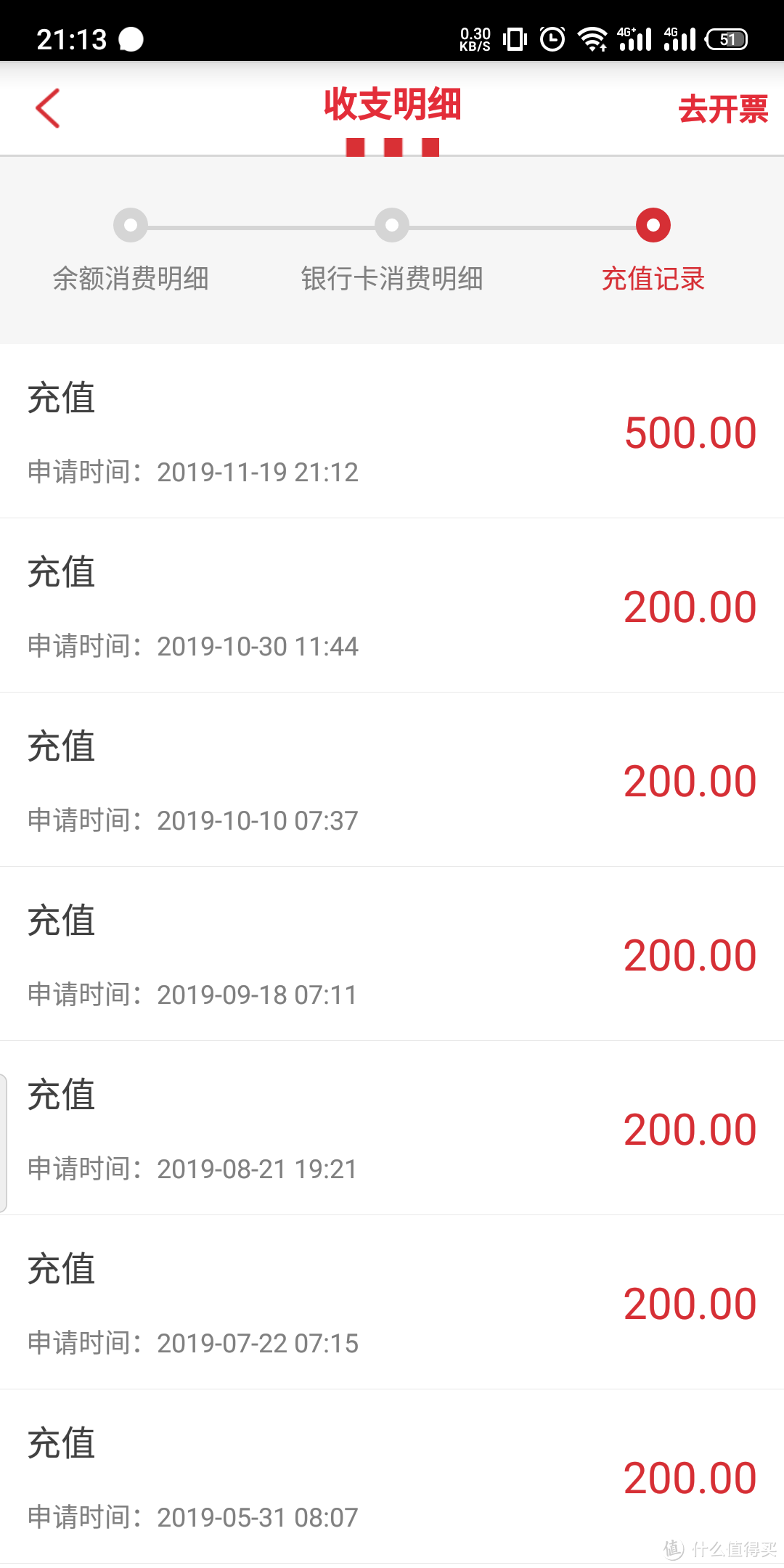 双十一买的1000块饭票到手，肯德基真的是为数不多“吃得起”的早餐了