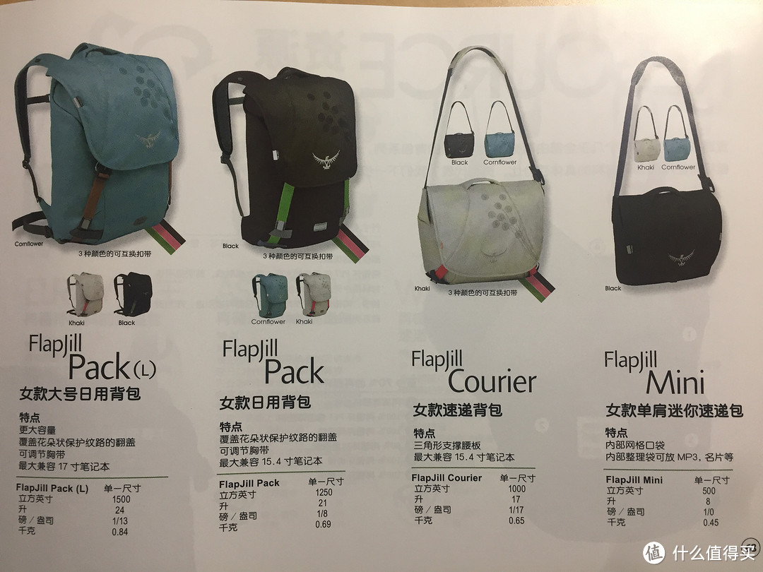 Osprey情怀落地之 F15 FlapJack Pack 通勤背包