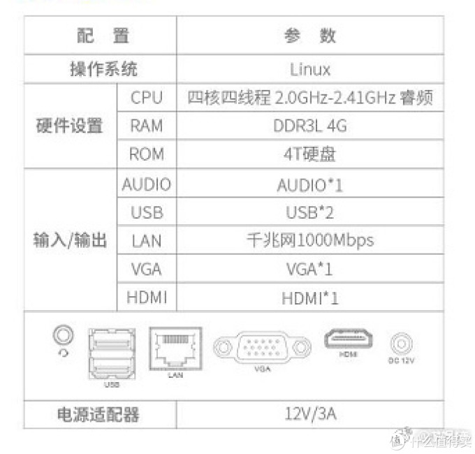 捡矿渣一时爽,一直捡一直爽——年度矿渣盘点
