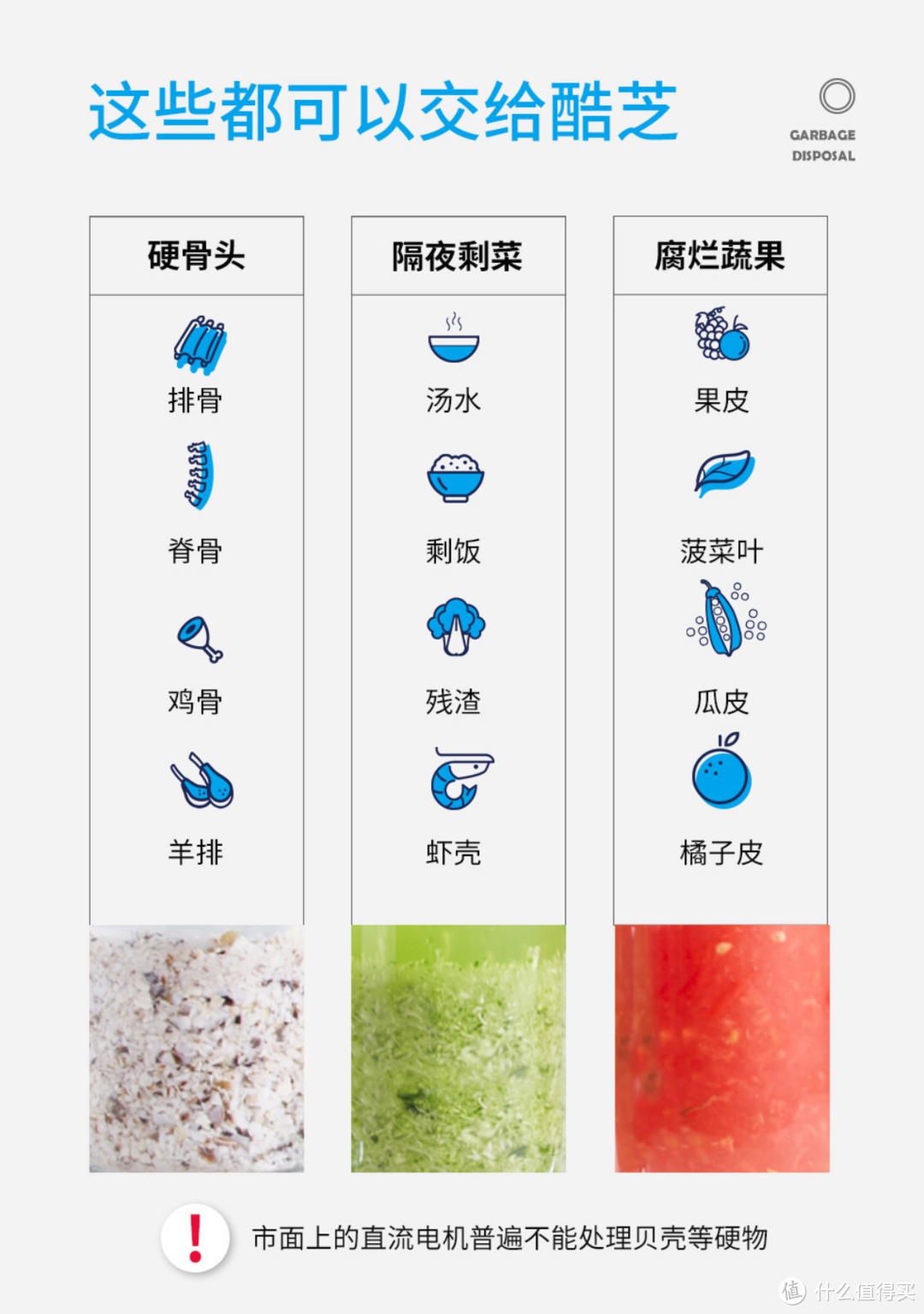面对垃圾分类,是时候表演真正的技术了——酷芝食物垃圾处理器