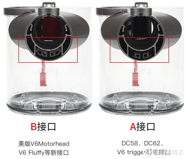 戴森v6吸尘器更换集尘盒维修一例