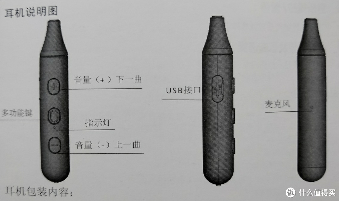 到手4.58元的海天耳机，一瓶酱油的价格都不到