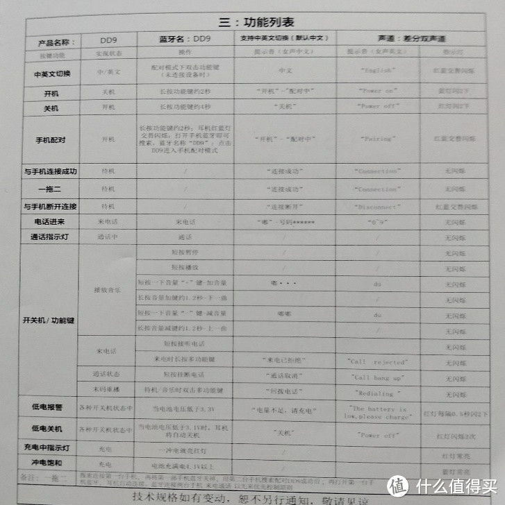 到手4.58元的海天耳机，一瓶酱油的价格都不到