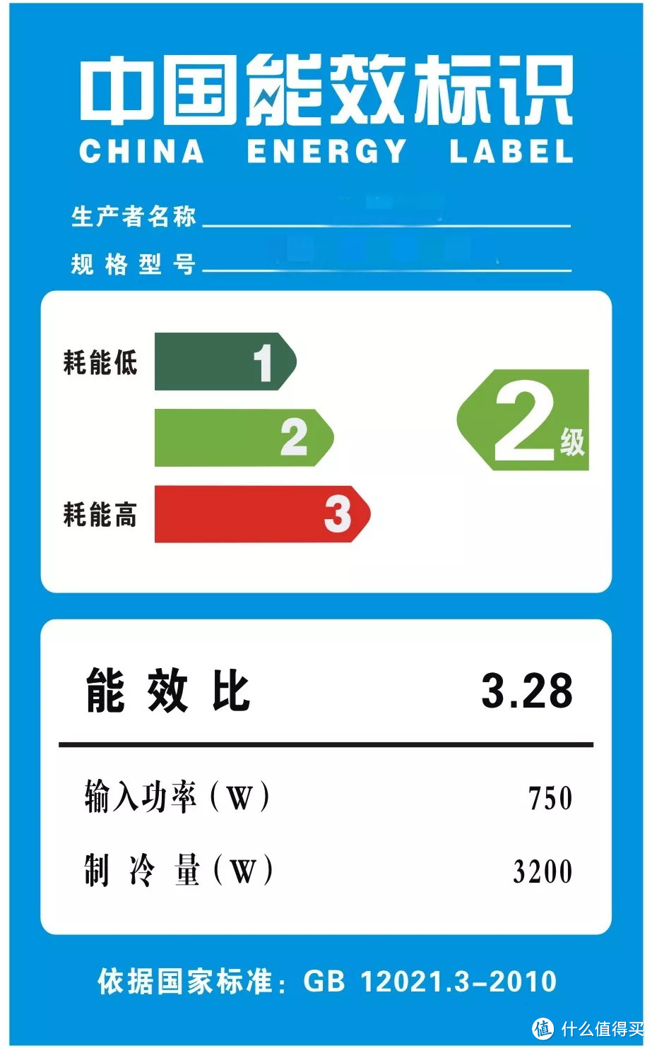 壁挂or风管机or中央空调？“空调病”买什么空调?买什么参数的空调？买什么品牌型号的空调？