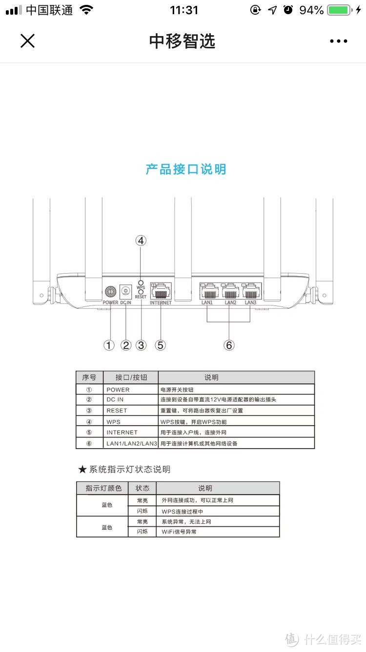 简约而简单的中国移动W1千兆路由器