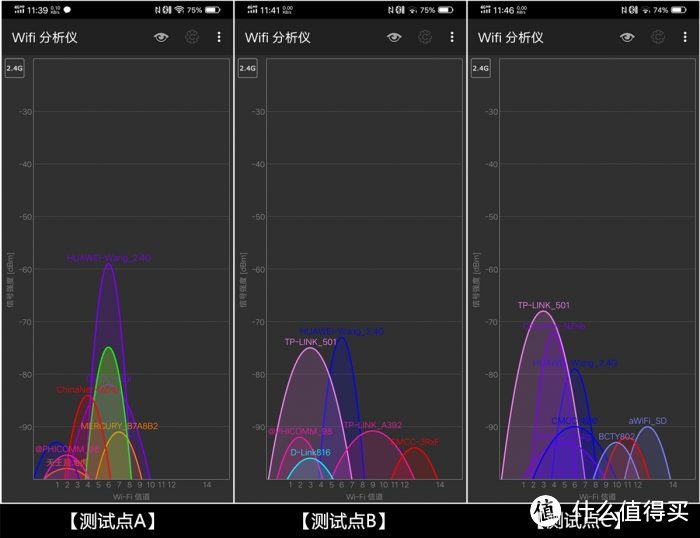 凌霄四核处理器+四信号放大器，华为路由WS5200体验！