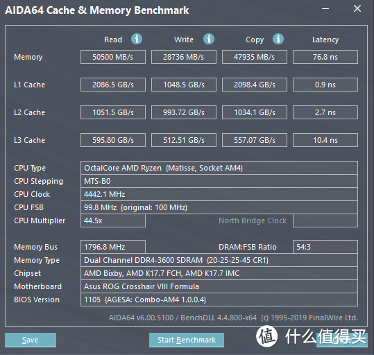 AMD平台3800X配影驰RTX2070Super HOF 10周年纪念版显卡装机推荐