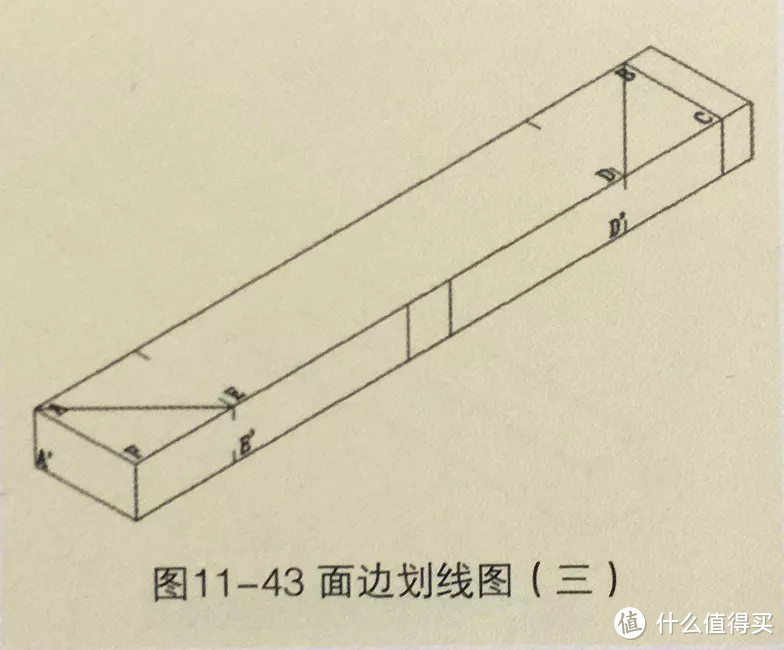 杌凳图例 | 明式家具工匠手记