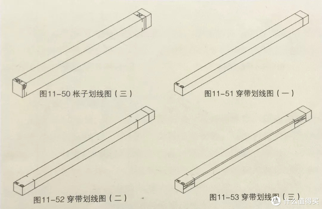 杌凳图例 | 明式家具工匠手记