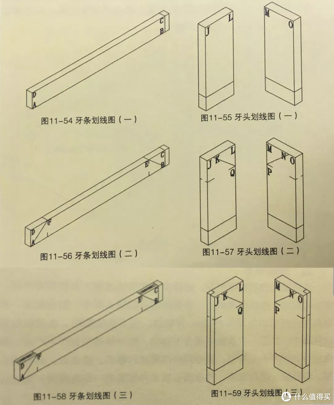 杌凳图例 | 明式家具工匠手记