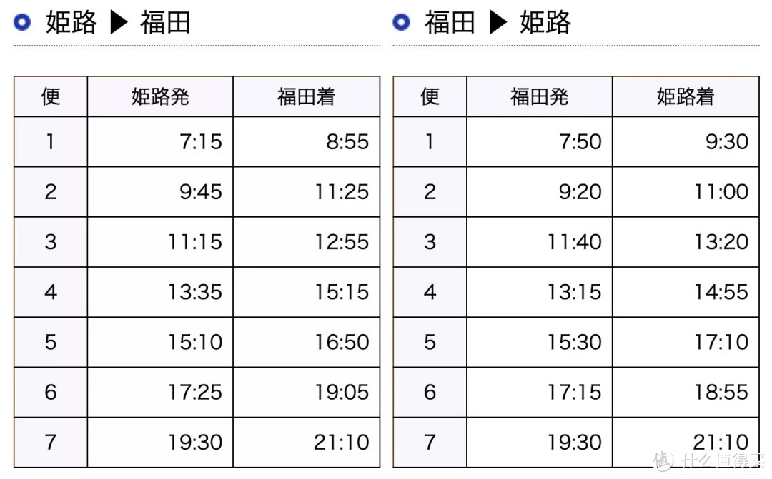 濑户内海小豆岛第二弹 | 请通过交通享受这颗宝藏岛屿！