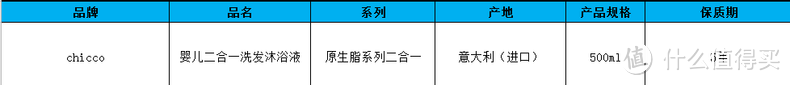 深度测原生脂婴儿洗发沐浴露！温和不催泪