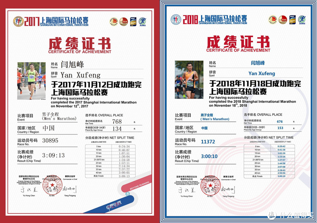 上马落水，人生如戏——2019年上海国际马拉松赛记