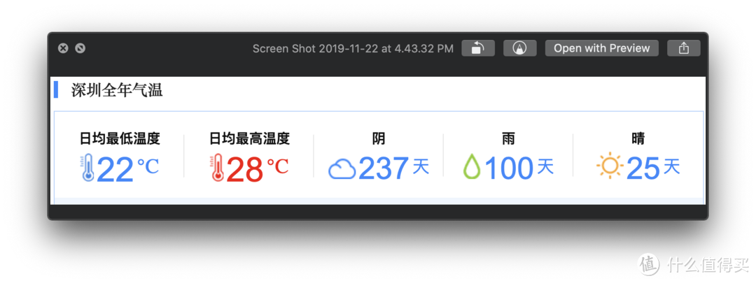 借晒单之名！聊聊我的智能家居0.9Beta