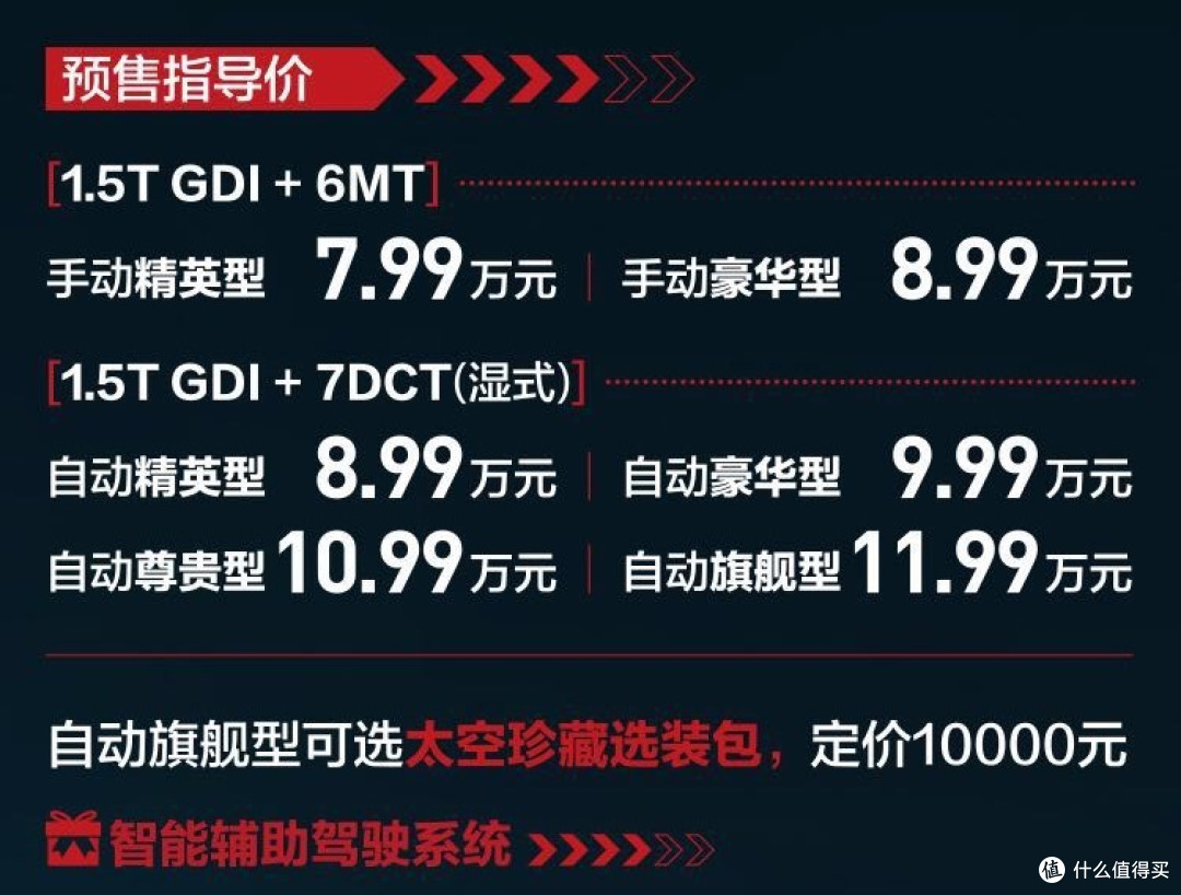 新车速递:长安欧尚X7亮相广州车展