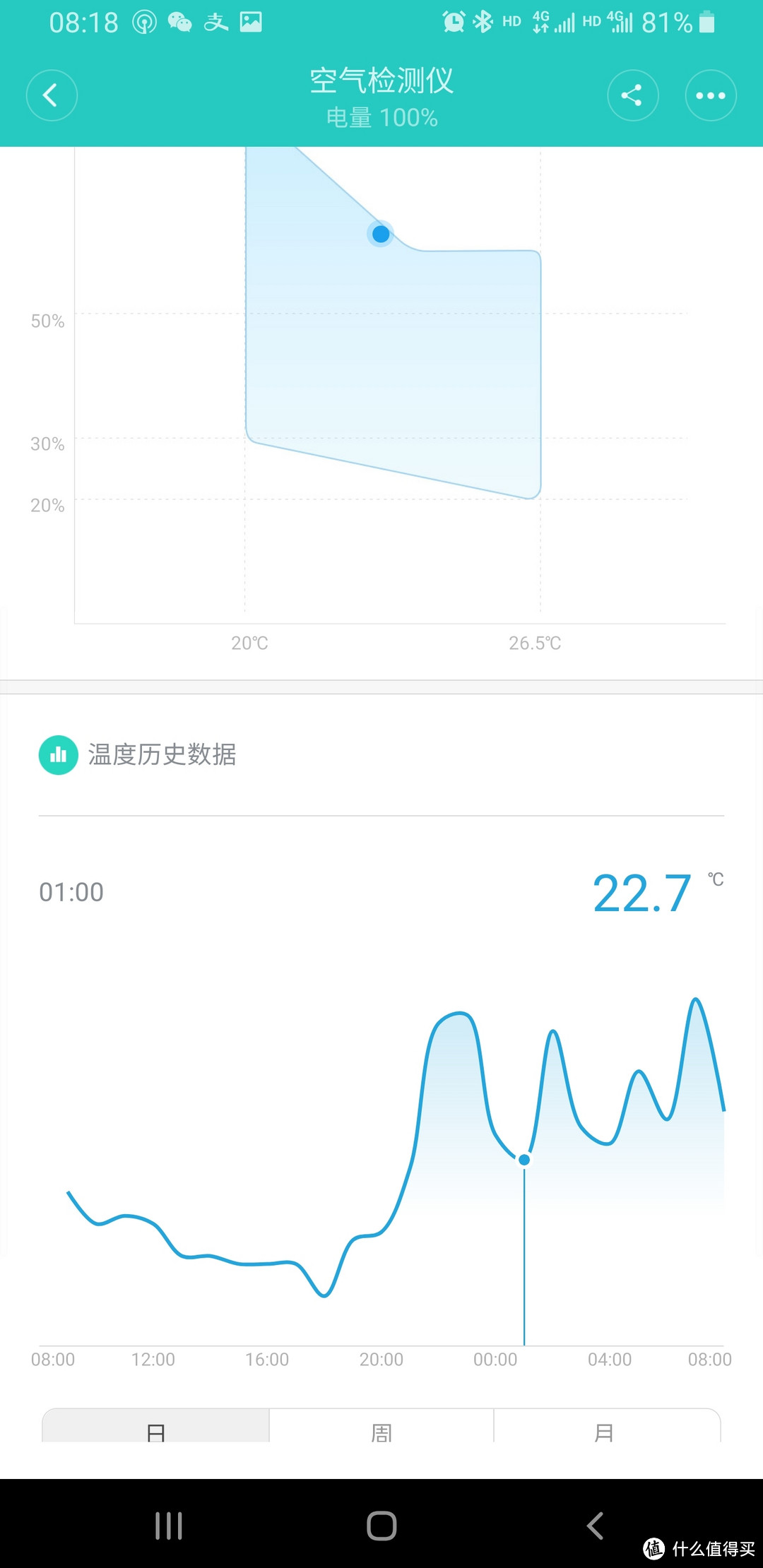 小米米家踢脚线取暖器，智能冬日的必备