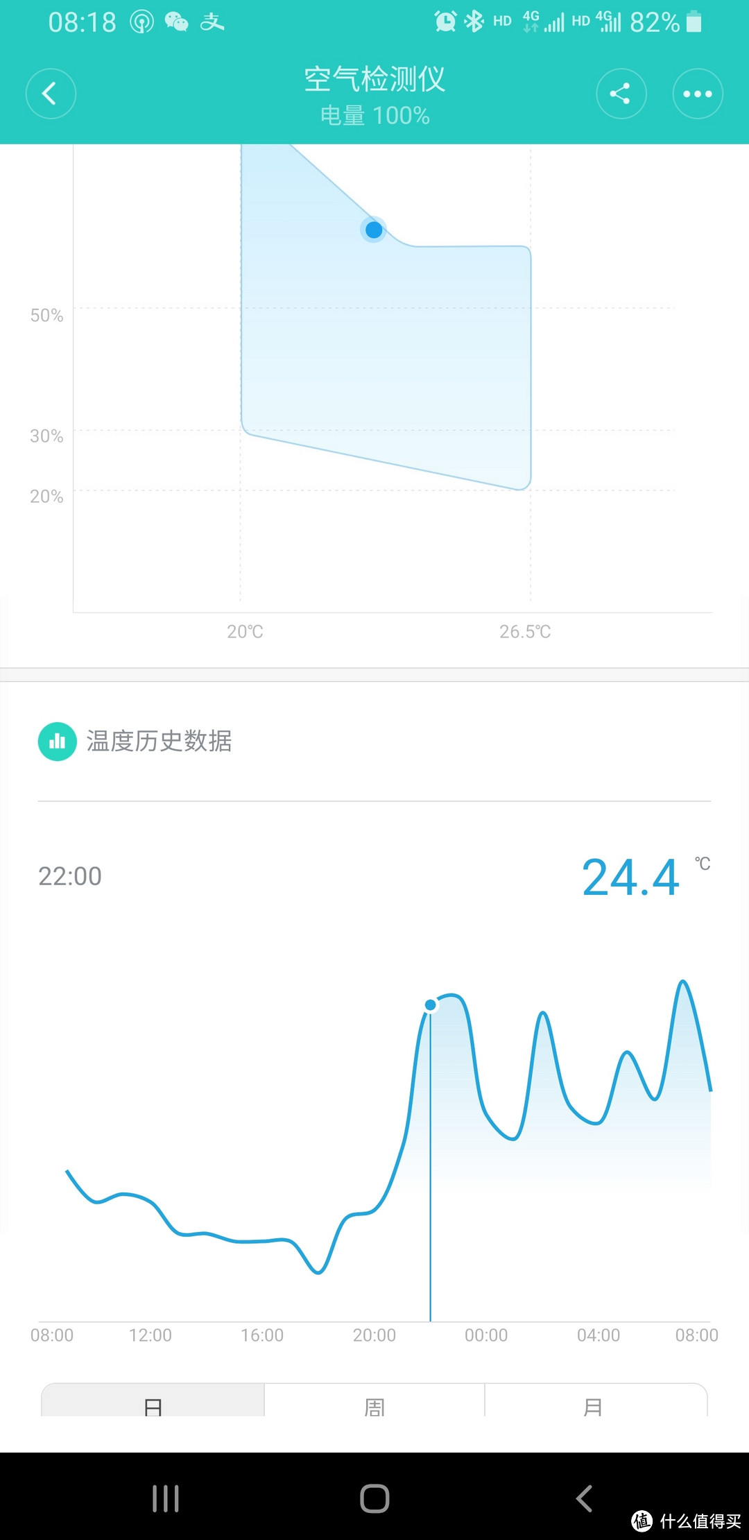 小米米家踢脚线取暖器，智能冬日的必备