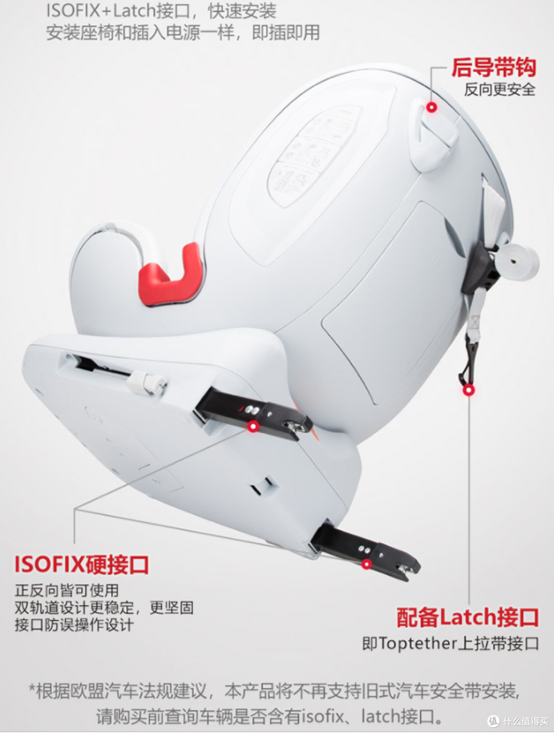 安全座椅选购指南-基础知识篇