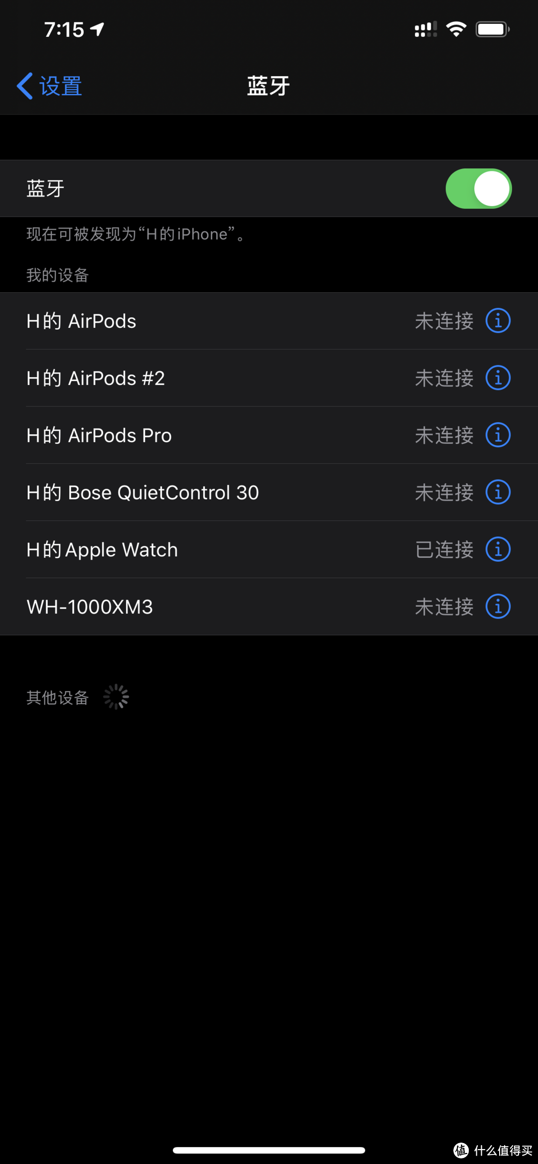 通勤降噪耳机最优解、Airpods pro 开箱