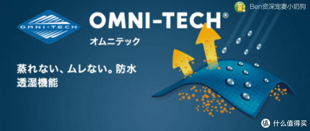 OMNI-TECH