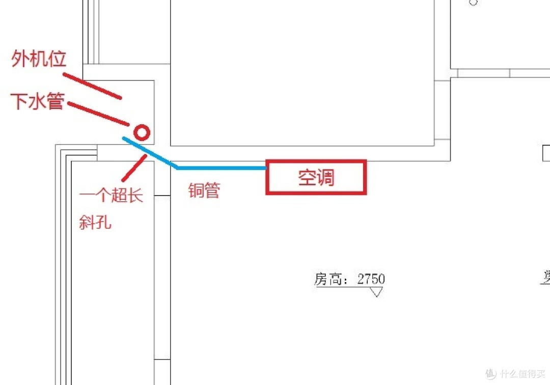 斜管完美