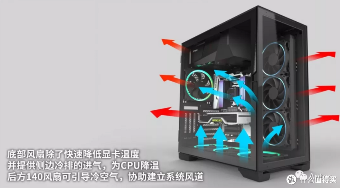 轻松压制RYZEN 3600， 乔思伯 CR-1100风冷散热器测评报告