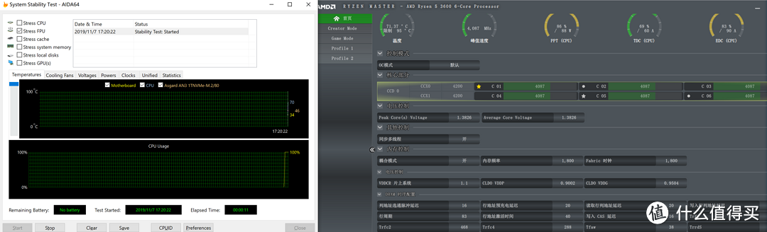 轻松压制RYZEN 3600， 乔思伯 CR-1100风冷散热器测评报告