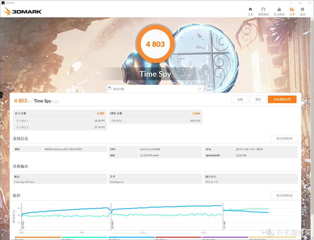 新一代千元吃鸡神器,影驰 GeForce GTX1650 Super 骁将评测分享及配置推荐