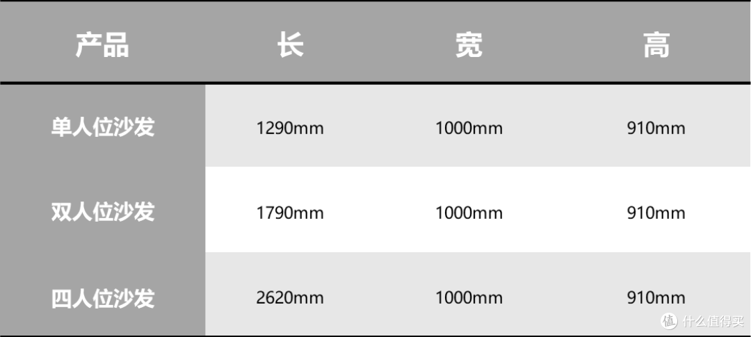 雅阁斯丹沙发测评:有档次够时尚,中国元素Hold住全场!
