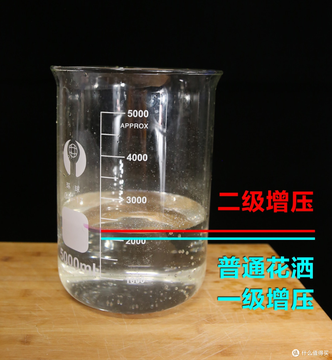 花洒也能气势如虹? 这款“二级增压”花洒让你在沐浴中体验畅快人生