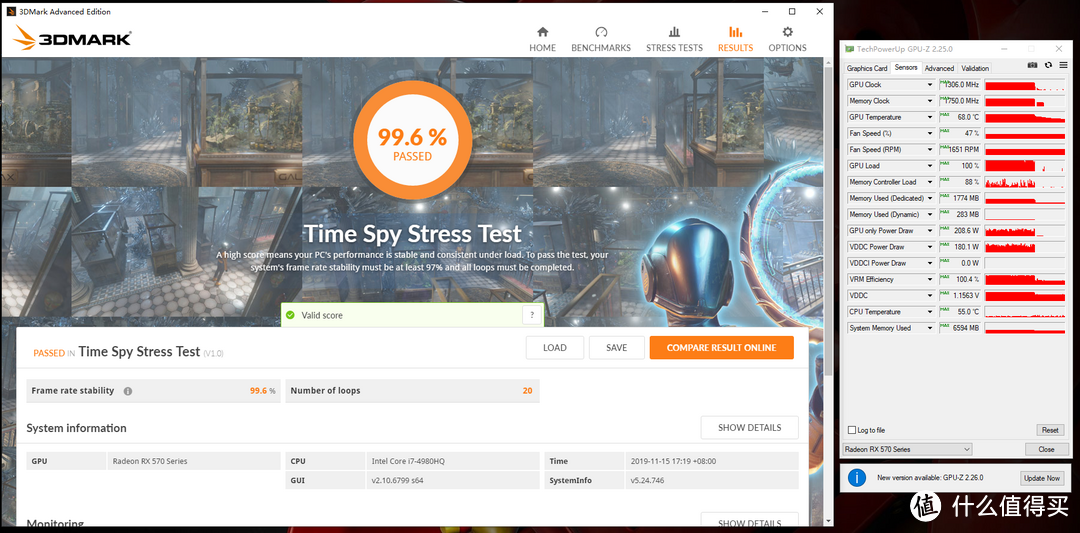 3Dmark 20轮Time Spy稳定性测试通过率：99.6% 显卡最高温度仅68°C，最高功耗208.6W