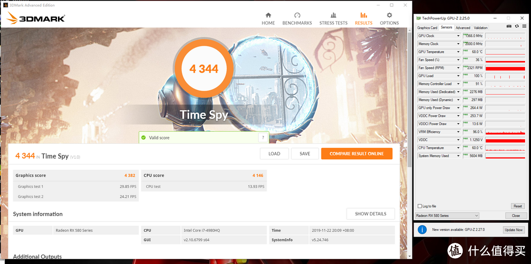 Time Spy得分4344，其中显卡分数4382，显卡最高温度68°C，功耗峰值264.4W