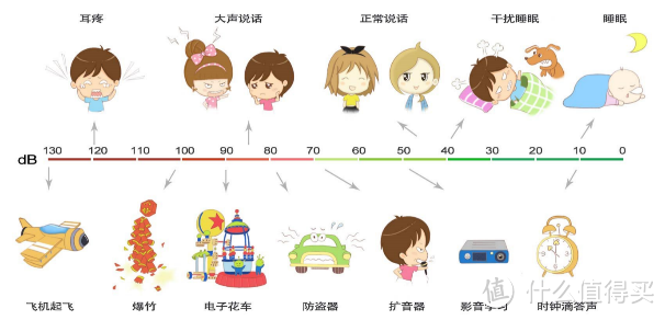 苏宁极物小Biu智能门锁：给你前“锁”未有的安心！