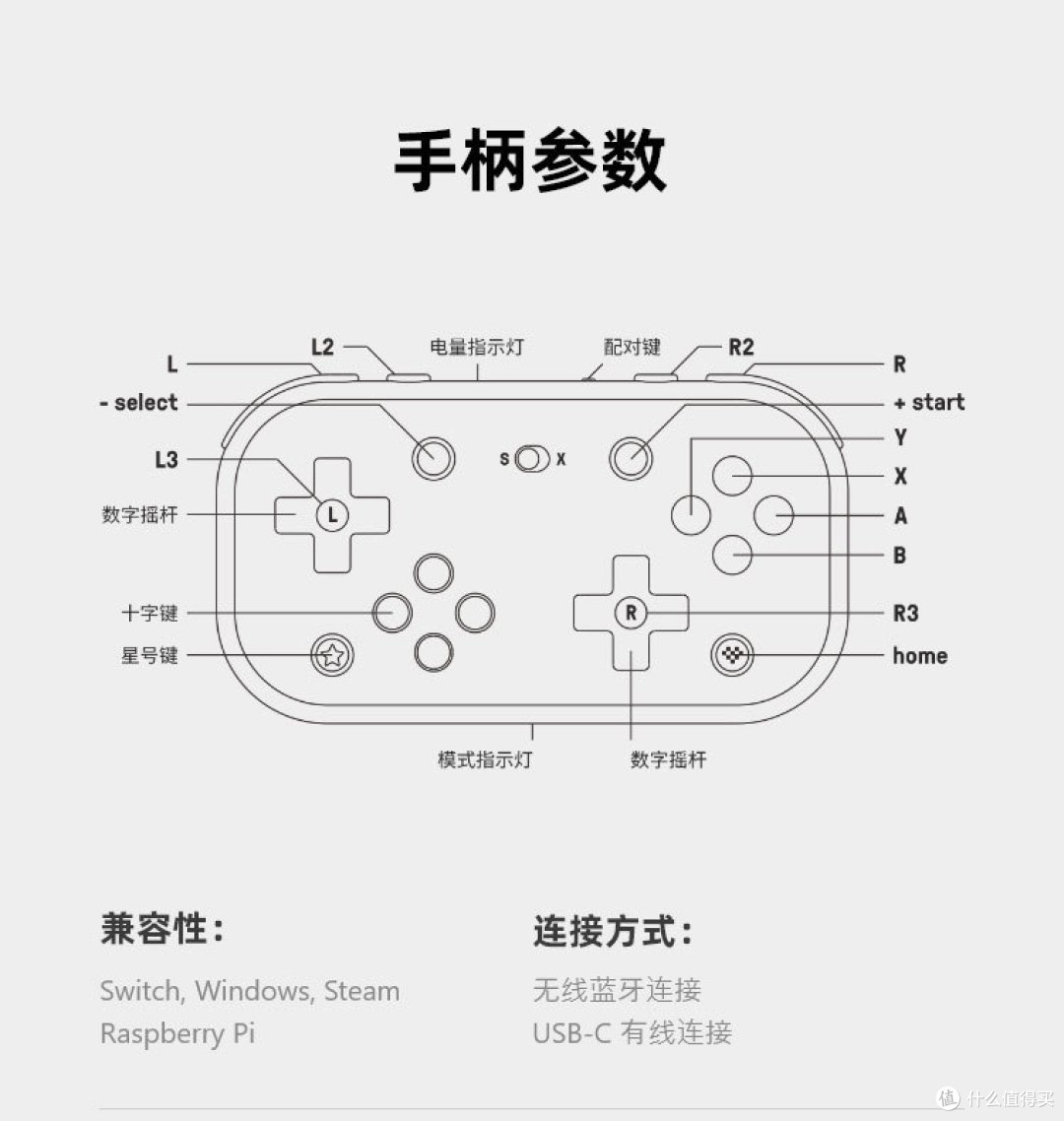 颜值手感不输Switch原厂,小评八位堂Lite蓝牙手柄