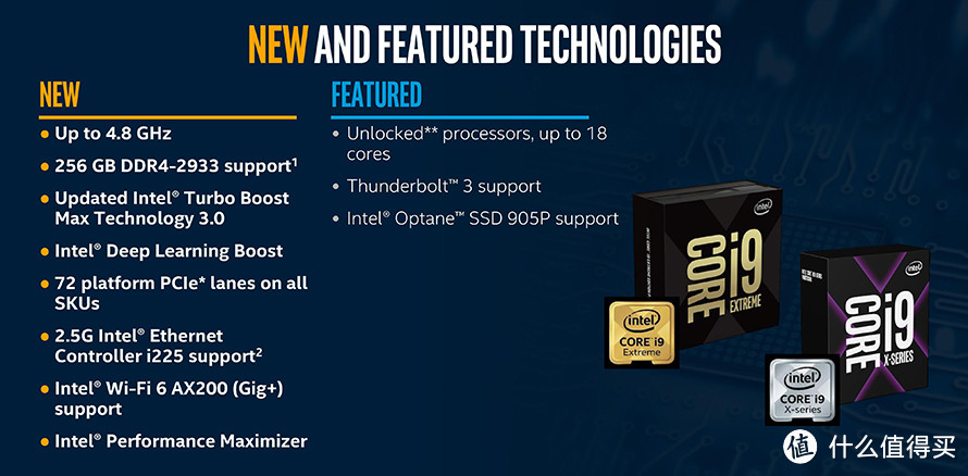 Intel i9-10980XE处理器首发评测:售价“良心”的18核性能旗舰