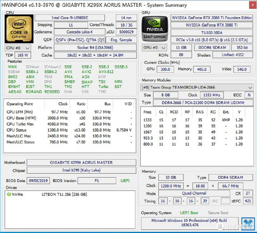 5折买牙膏香不香？英特尔 i9-10980XE首测 全核心5G达成！9900K怎么办？